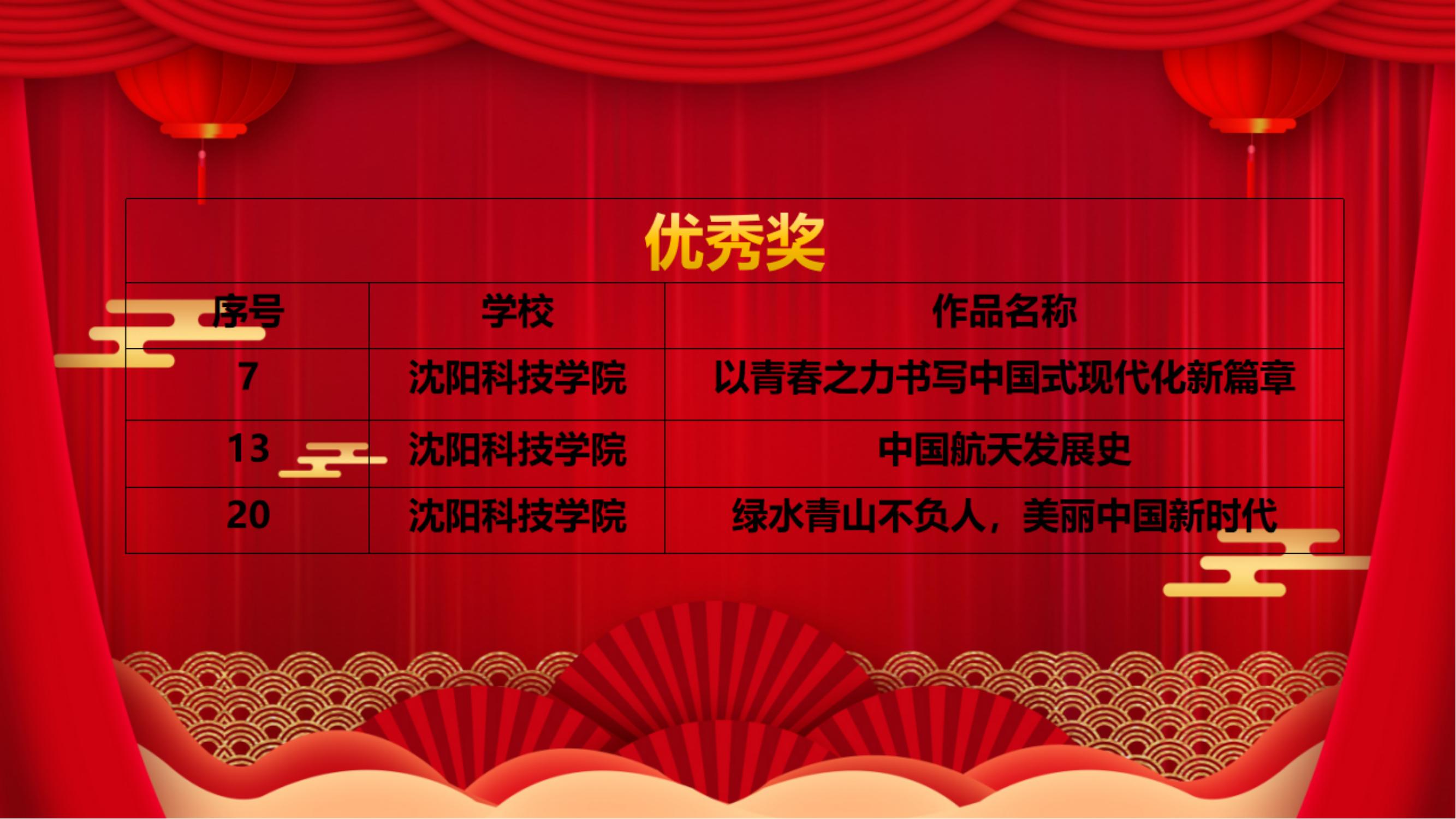 喜报 公司师生团队在辽宁省高校老员工讲思政课公开课展示活动中喜获佳绩